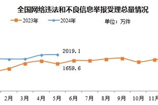 沪媒：中国女足低迷责任非主教练一人，水庆霞奥预赛后就打算辞职